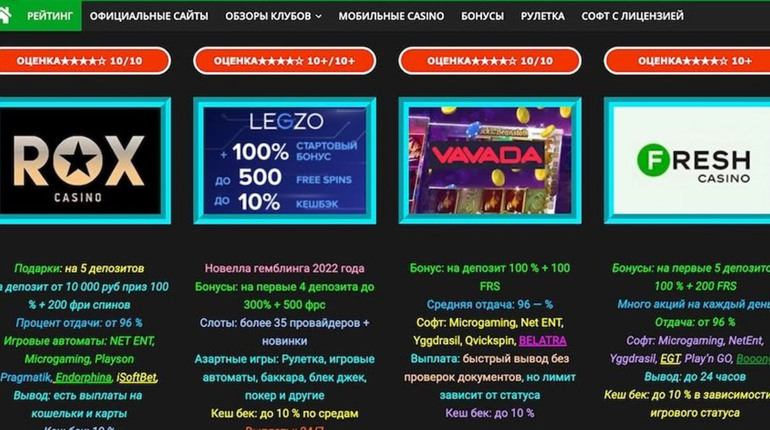 Рейтинг лучших онлайн казино — все проверено!