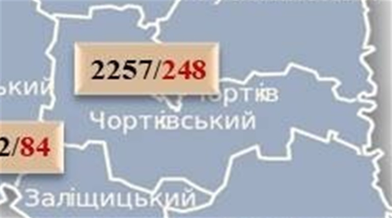 На Чортківщині 10 нових випадків COVID-19
