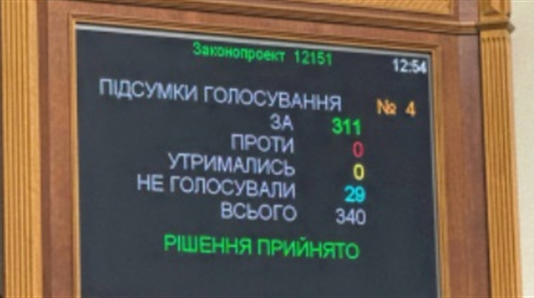 Верховна Рада продовжила воєнний стан і мобілізацію: до якої дати