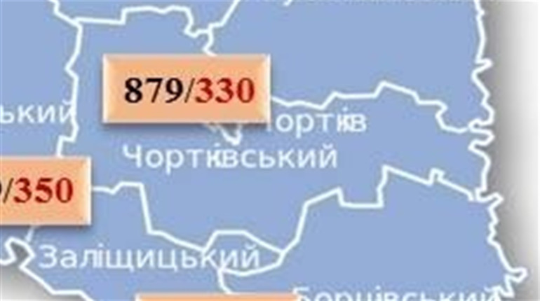 8 нових випадків коронавірусу на Чортківщині