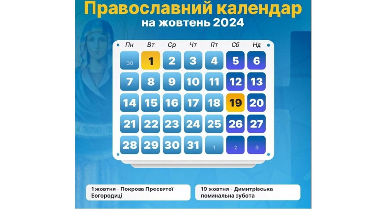 Церковний календар на жовтень 2024 року: Покрова Пресвятої Богородиці святкуємо 1 жовтня