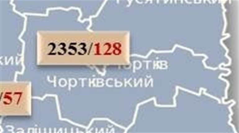 У Чортківському районі 7 нових випадків коронавірусу
