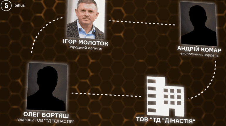 На фортифікаціях Сумщини держава втратила мільйони: Bihus.info викрило схему пов'язану з Молотком