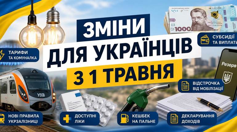 Що зміниться для українців з 1 травня 2026 року?