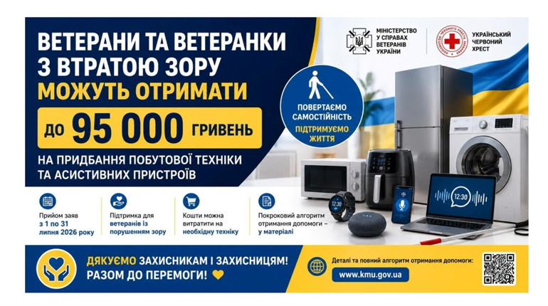 Ветеранам із порушенням зору виплачуватимуть до 95 тисяч гривень: хто має право та як оформити