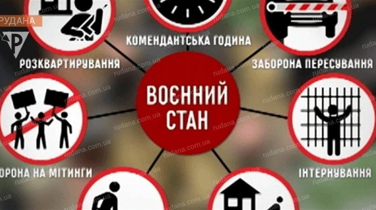 Україна запровадила воєнний стан. Що це означає