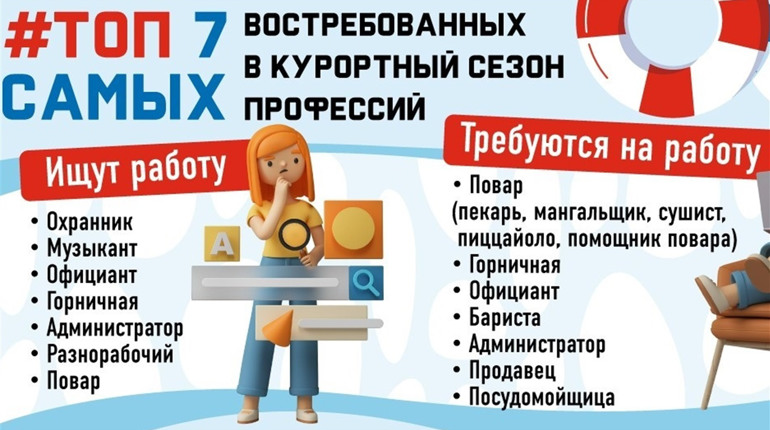 Cезонная работа по-бердянски: кормить, поить и развлекать