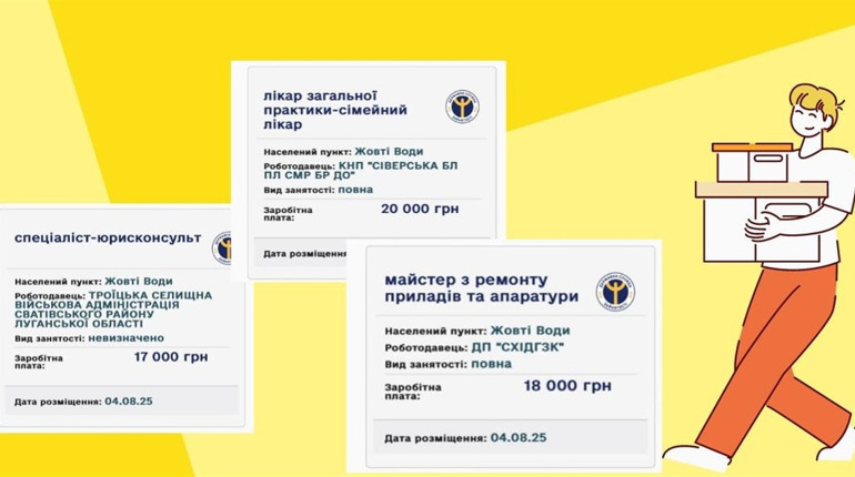 Робота в Жовтих Водах: свіжі вакансії із зарплатами до 35 000 грн