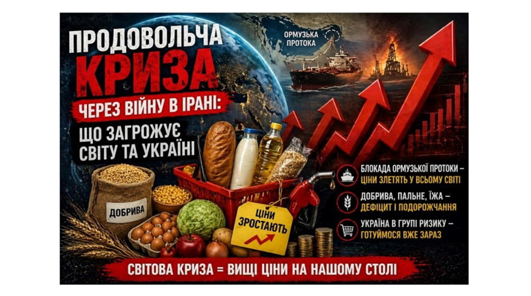 Світ на порозі продовольчої кризи: як війна в Ірані вдарить по цінах в Україні