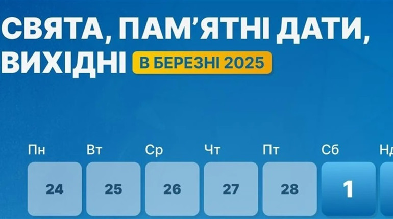 Свята у березні: державні, професійні, міжнародні, та церковні - будьмо обізнаними