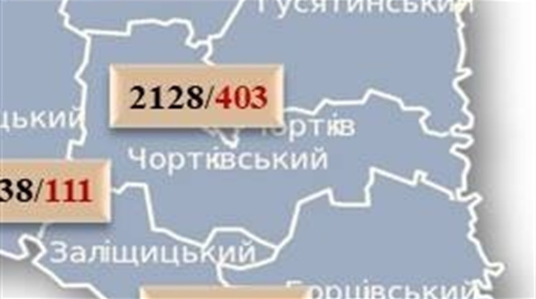 16 нових випадків: ситуація з COVID-19 на Чортківщині