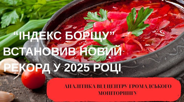 Індекс борщу б’є рекорди: які продукти подорожчали та коли чекати зниження цін?