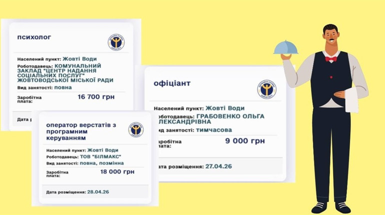 Свіжі вакансії у Жовтиходах: 41 нова пропозиція роботи з 17 по 30 квітня