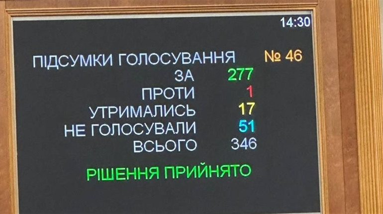Уряд повернув виплати військовим, поліції та рятувальникам
