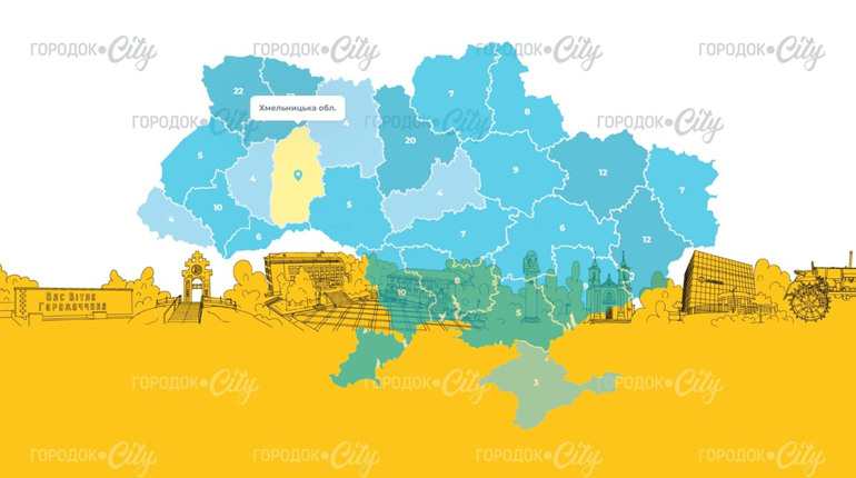 Городок.City у списку медіа, які дотримуються високих стандартів журналістики. Всього їх в області 6