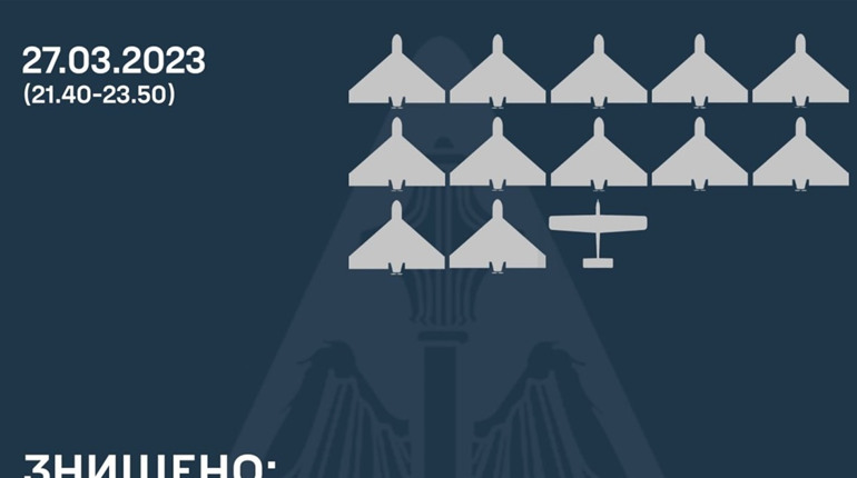 Вночі росіяни атакували Херсонщину двома керованими авіаційними бомбами