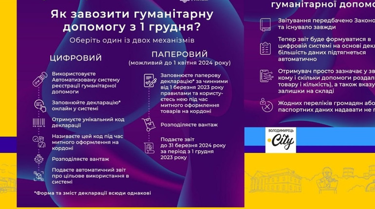 З першого грудня гуманітарну допомогу будуть завозити по-іншому. В чому суть?