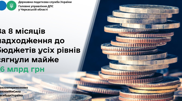На Черкащині за 8 місяців надходження до бюджетів усіх рівнів сягнули майже 16 млрд грн