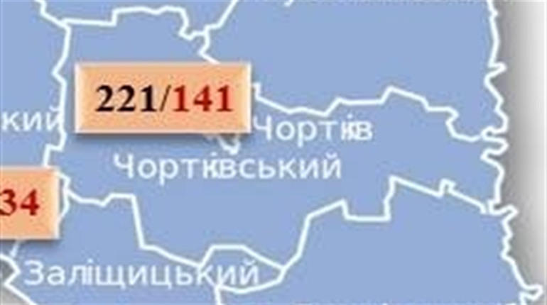 На Чортківщині зафіксовано 7 нових випадків інфікування на коронавірус