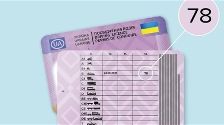 Посвідчення водія. Що зміниться найближчим часом?
