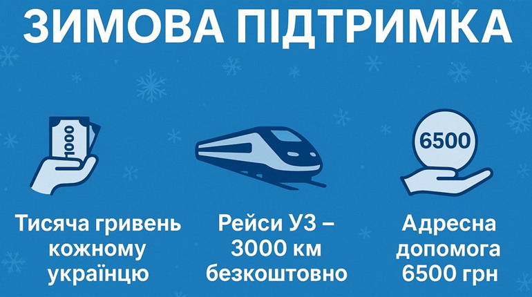 «Зимова підтримка»: які виплати та пільги отримає населення взимку