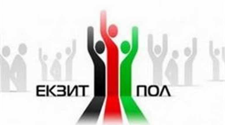 Результати екзит-полу на виборах-2019