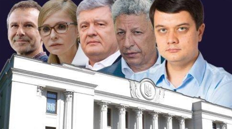 До ради проходять п'ять партій. Перші дані екзит-полів 