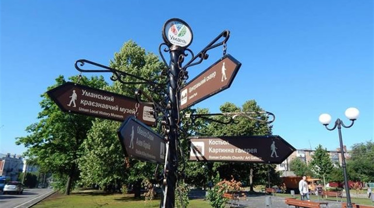 Проєкт Бюджету участі № 8: "Унікальність Новограда-Волинського очима туристів"