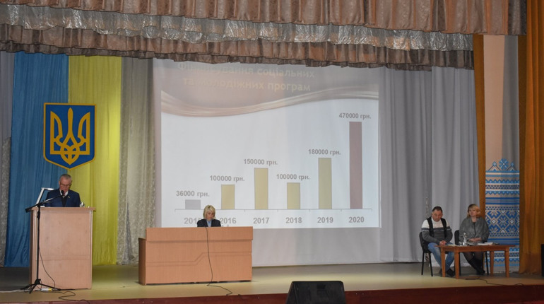 Останній звіт Весельського: з обіцяного перед виборами – не запустив тролейбуси