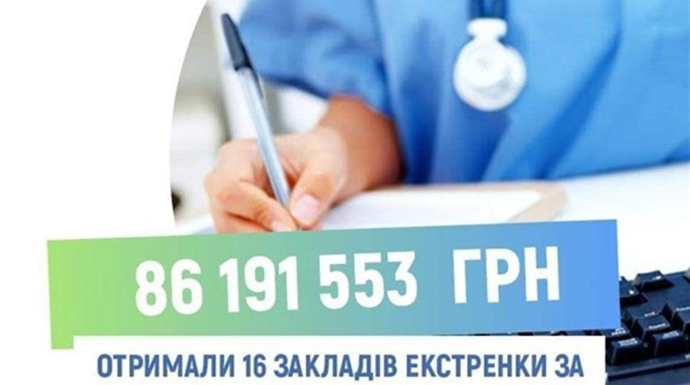 Переяславським медикам НСЗУ частково заплатила за лікування пацієнтів з коронавірусом