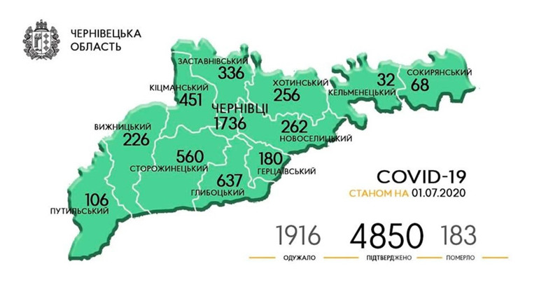 451 випадок захворювання на коронавірус: географія поширення у населених пунктах Кіцманського району