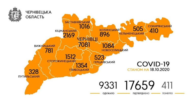 За 5 днів — 187 випадків COVID-19 на Кіцманщині. В яких населених пунктах хворіють