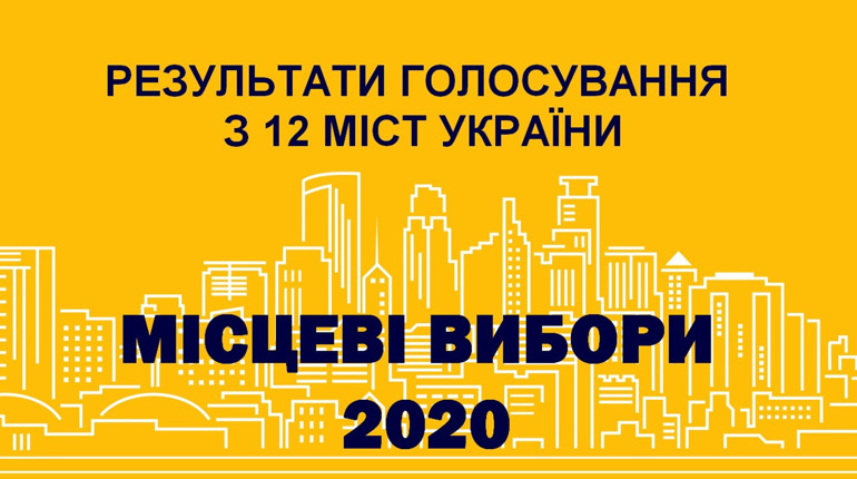 Місцеві вибори 2020: результати голосування з 12 міст України. 