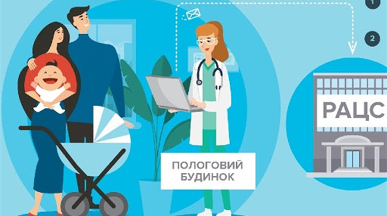 Як скористатися сервісом єМалятко: поради для батьків