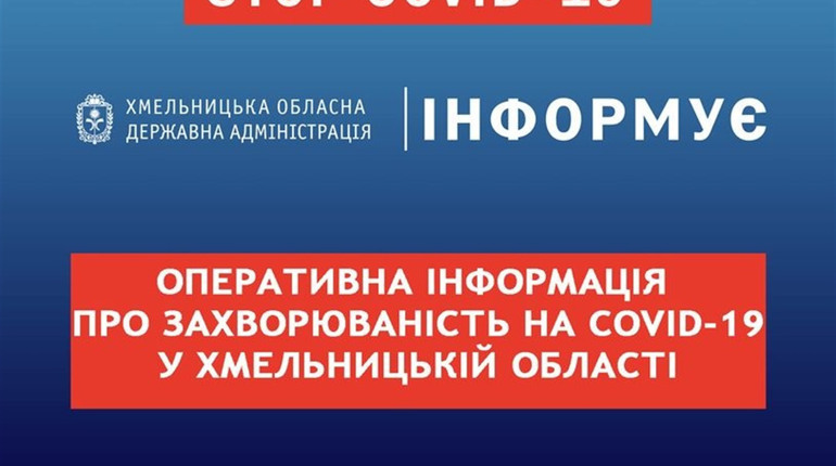 COVID-19: у Старокостянтинові додалося 34 хворих