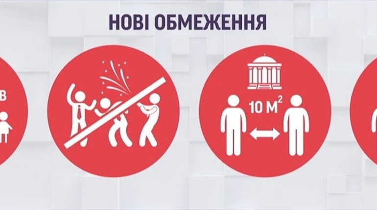 З 19 грудня діятимуть нові карантинні обмеження. Що заборонили 