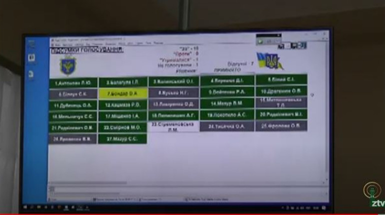 Балтські депутати закликали центральну владу ухвалити закон про колабораціонізм