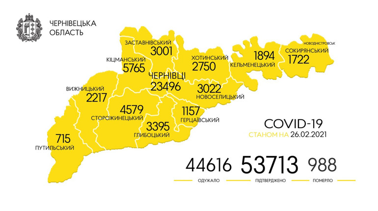 Із 1 березня Чернівецька область у "червоній" зоні карантинних обмежень: що заборонено