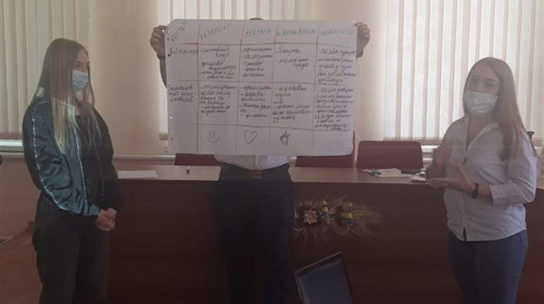 Чого не вистачає молоді: в громаді презентували результати опитування
