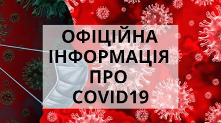 Коронавірус у Нетішині: актуальна статистика на 21 вересня
