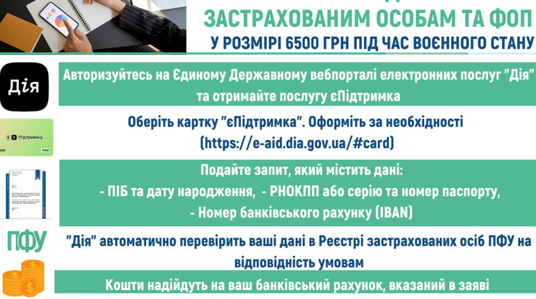 Як отримати допомогу застрахованим особам та фізичним-особам підприємцям у розмірі 6500 гривень