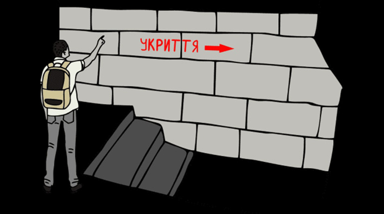Перелік укриттів у Новоград-Волинській тергромаді