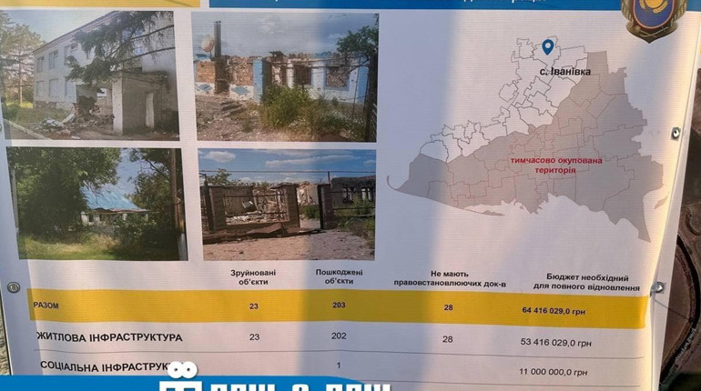 Українські міста допоможуть у відновленні постраждалих населених пунктів Херсонщини