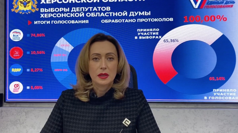 Окупанти оголосили результати псевдовиборів на Херсонщині