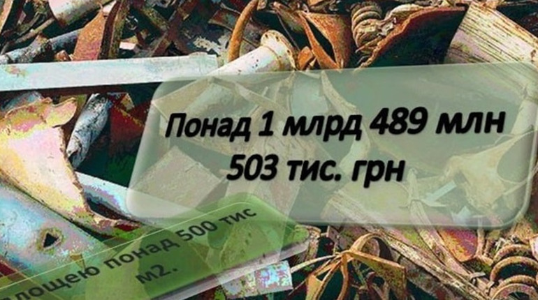Війна завдала шкоди херсонській землі на 1,5 мільярда гривень – Держекоінспекція