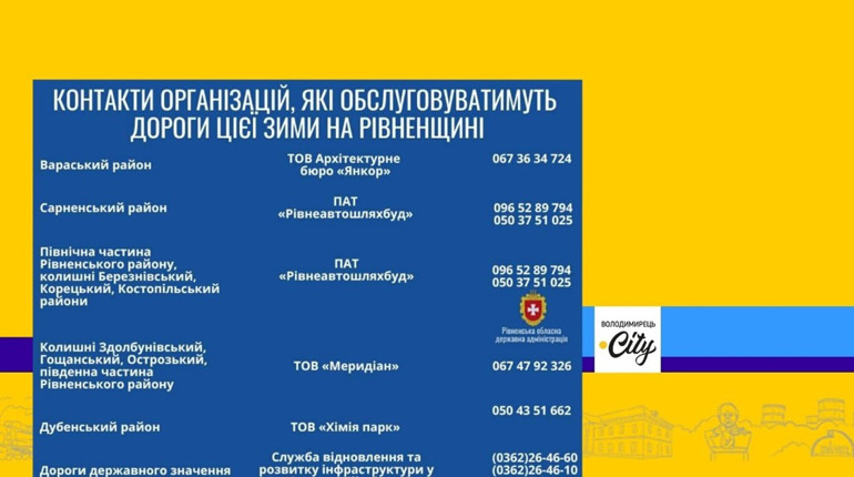 Хто у Вараському районі відповідальний за обслуговування доріг цієї зими?