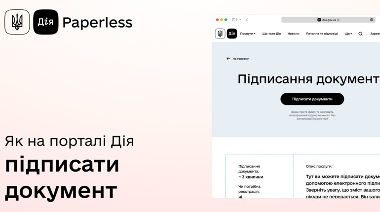 Як підписати вордівський документ, фото або pdf-файл електронним підписом: інструкція