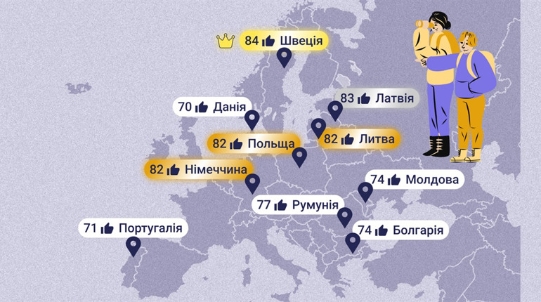 Кращі країни для переселенців у 2024 році: куди поїхати евакуйованим?