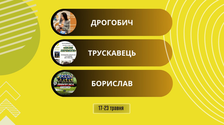 Майстер-клас про самопізнання та арттерапія: афіша на 17-23 травня