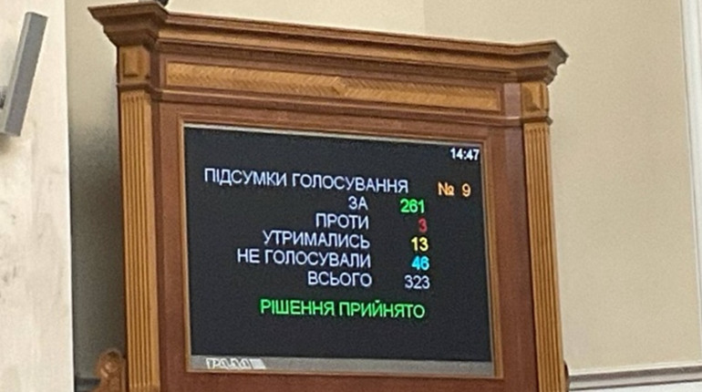 В Україні скасували перехід на “літній час”: коли годинник переведуть в останній раз